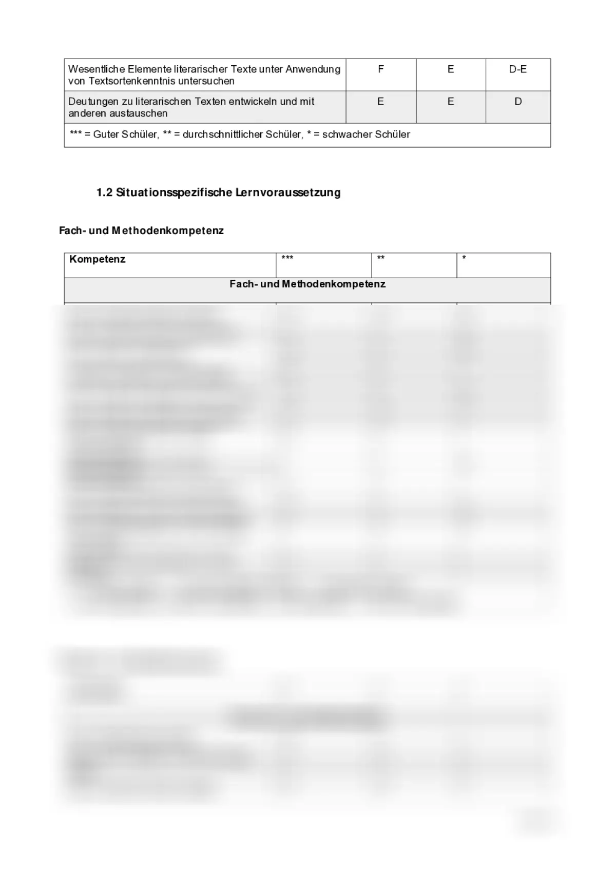 Ausfhrlicher Unterrichtsentwurf zur Ballade Der Handschuh